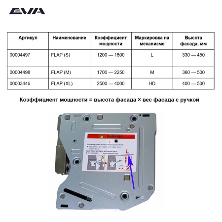 Подъемный механизм поворотный для фасада EVA Lift FLAP (S) KM1200-1800 H330-450 мм цвет серый фото